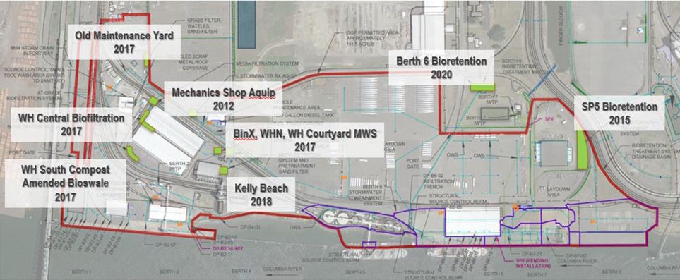Stormwater Treatment Systems